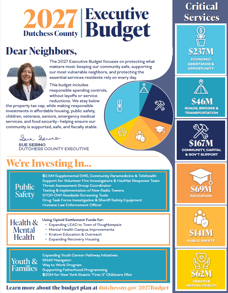 2027 Executive Budget Cover