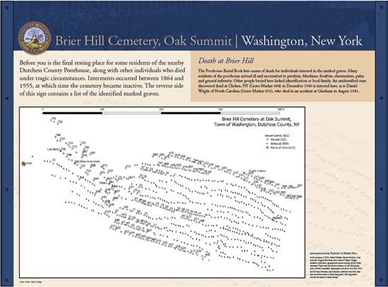 Brier Hill Cemetery, Oak Summit