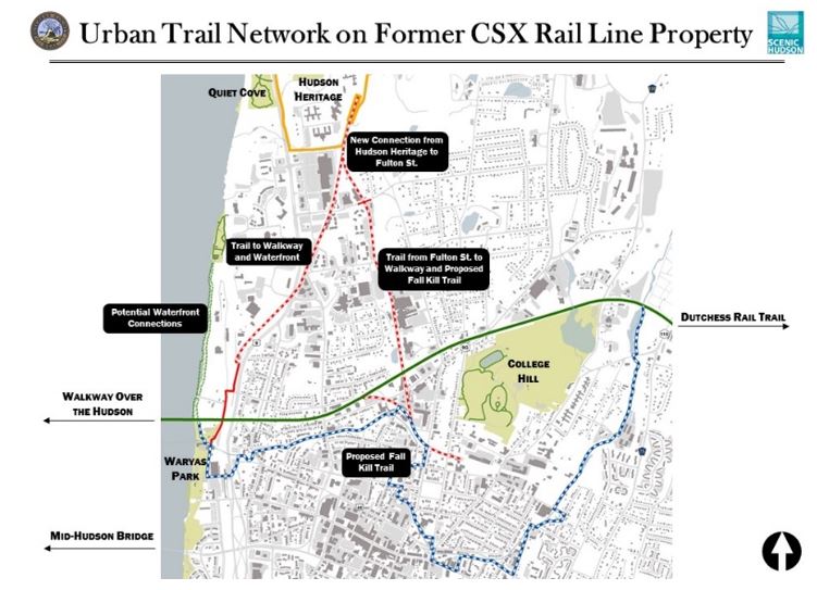 Dutchess County, Scenic Hudson Partner to Create Urban Trail Network